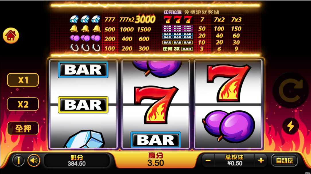 slot game new88