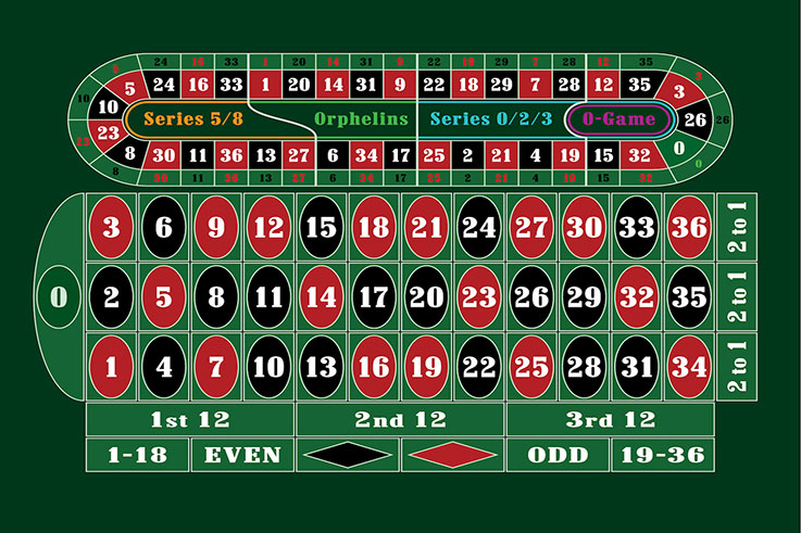 juegos casino gratis tragamonedas 777